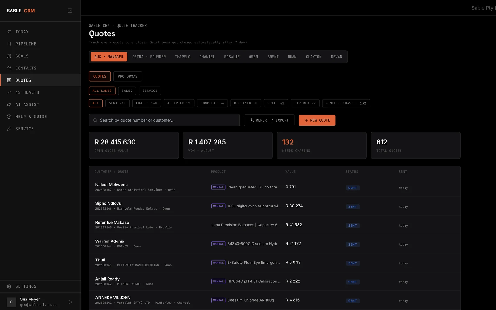 Quote tracker screen, populated with demo data